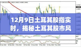 土耳其股市风云变幻，特色小店与股市行情的奇妙邂逅