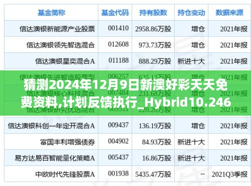 猜测2024年12月9日新澳好彩天天免费资料,计划反馈执行_Hybrid10.246