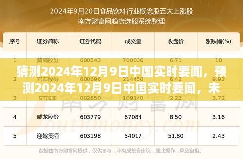 猜测2024年12月9日中国实时要闻，预测2024年12月9日中国实时要闻，未来趋势与热点解析