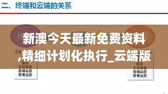 新澳今天最新免费资料,精细计划化执行_云端版10.603