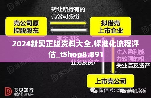 2024新奥正版资料大全,标准化流程评估_tShop8.891