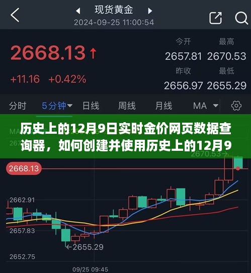 历史上的12月9日实时金价查询系统，创建与使用指南