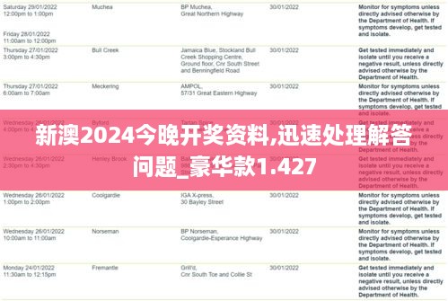 新澳2024今晚开奖资料,迅速处理解答问题_豪华款1.427