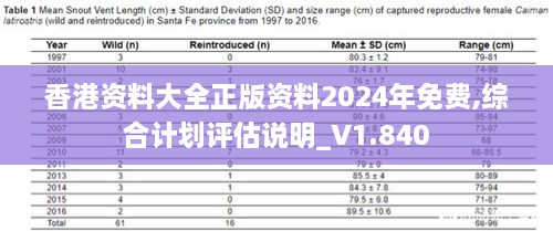 香港资料大全正版资料2024年免费,综合计划评估说明_V1.840