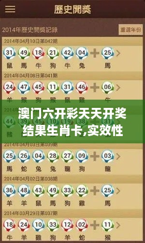 澳门六开彩天天开奖结果生肖卡,实效性策略解读_创意版16.437