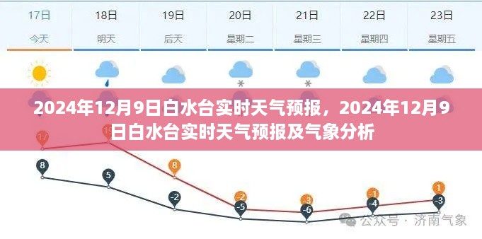 2024年12月9日白水台实时天气预报，2024年12月9日白水台实时天气预报及气象分析