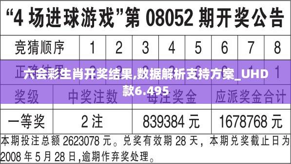 六会彩生肖开奖结果,数据解析支持方案_UHD款6.495