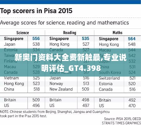 新奥门资料大全费新触最,专业说明评估_GT4.398