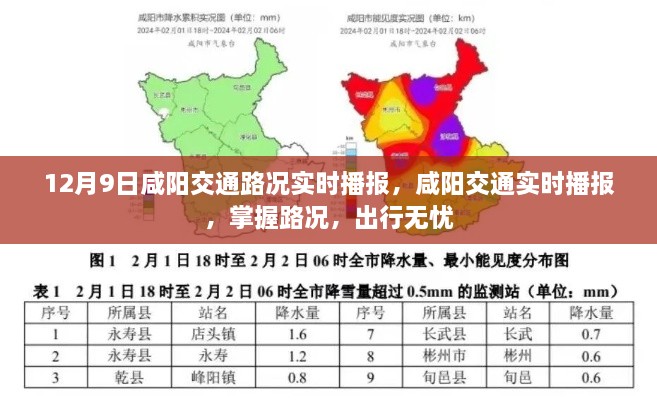 咸阳交通实时路况播报，掌握路况信息，出行无忧（12月9日）