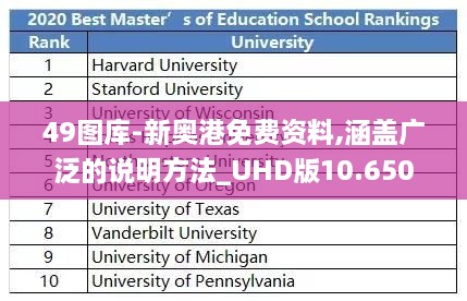 49图库-新奥港免费资料,涵盖广泛的说明方法_UHD版10.650