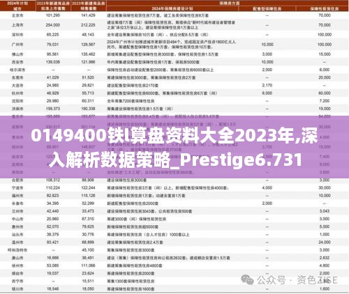 0149400铁l算盘资料大全2023年,深入解析数据策略_Prestige6.731