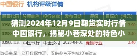 独家解读，揭秘小巷特色小店，预测中国银行期货行情——2024年12月9日期货实时行情分析