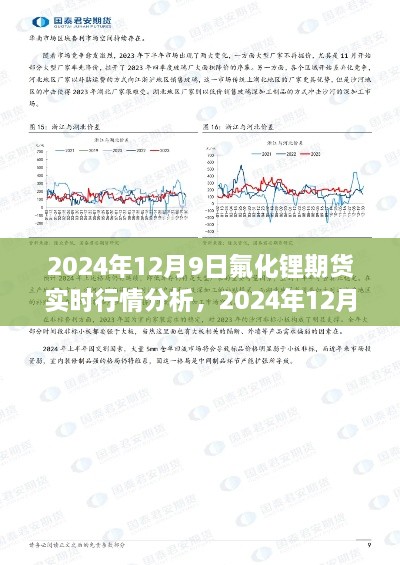 最新氟化锂期货行情分析，2024年12月9日实时市场动态