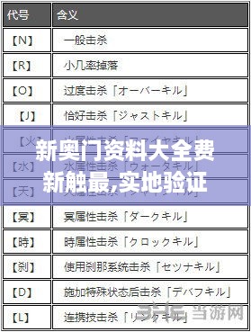 新奥门资料大全费新触最,实地验证策略方案_Advance2.875