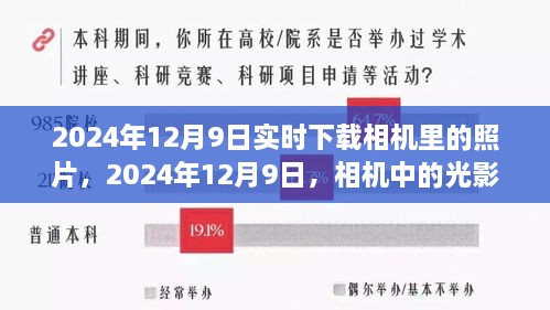 时光印记下的光影流转，相机里的照片与时代的交汇点 2024年12月9日纪实分享