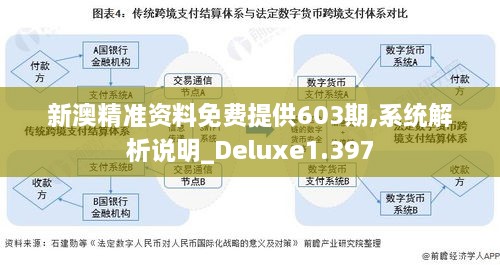 新澳精准资料免费提供603期,系统解析说明_Deluxe1.397