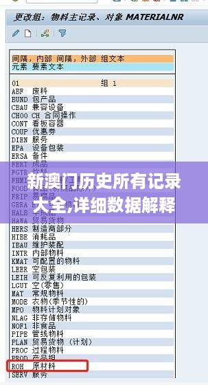 新澳门历史所有记录大全,详细数据解释定义_tShop5.684