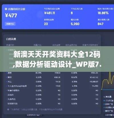 新澳天天开奖资料大全12码,数据分析驱动设计_WP版7.233