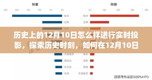 实时投影探索历史时刻，12月10日的实时历史投影教学探索