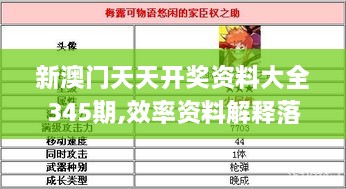 新澳门天天开奖资料大全345期,效率资料解释落实_XT3.961