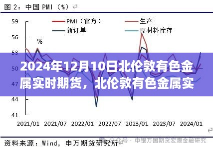 2024年12月10日 第19页