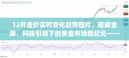 科技引领下的黄金市场新纪元，实时金价监测与璀璨金潮趋势图解析