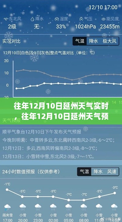 2024年12月10日 第18页