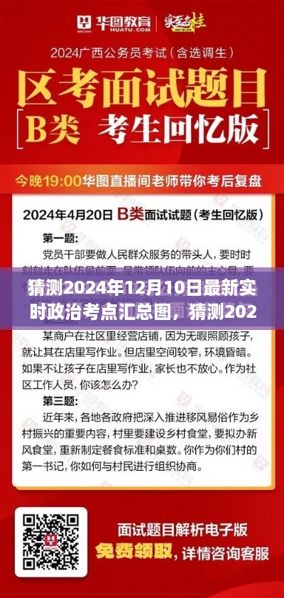 2024年12月10日最新实时政治考点汇总图，全面评测与深度介绍