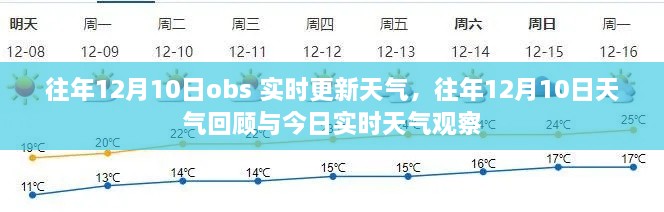 往年12月10日天气回顾与实时更新，今日天气观察与预测