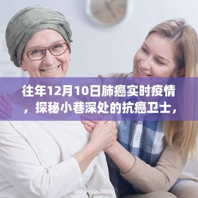 探秘小巷深处的抗癌卫士，一家隐藏式肺癌关怀小店的温暖故事——历年12月10日肺癌实时疫情回顾