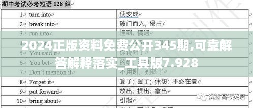 2024正版资料免费公开345期,可靠解答解释落实_工具版7.928