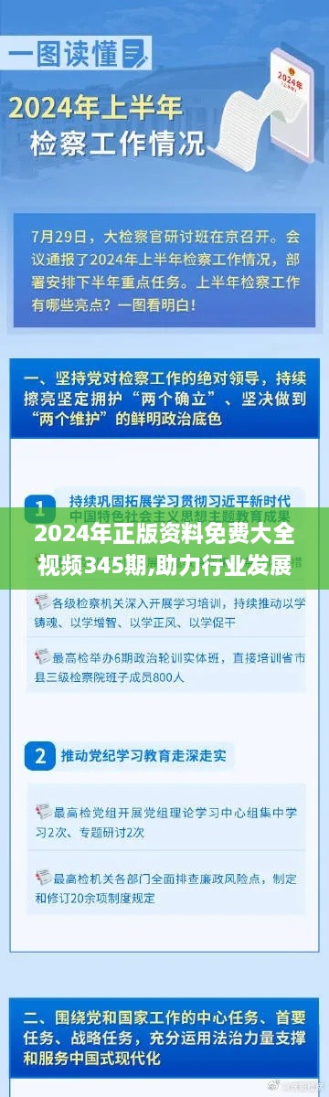 2024年正版资料免费大全视频345期,助力行业发展的强大资源_影像版8.434