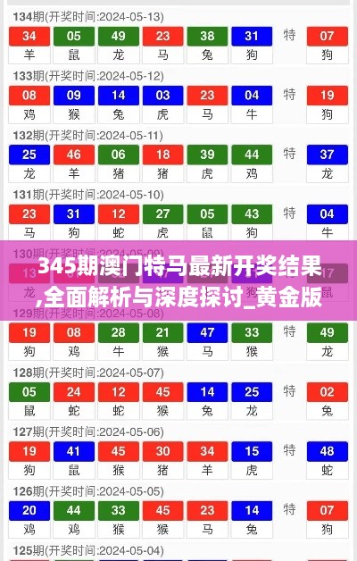 345期澳门特马最新开奖结果,全面解析与深度探讨_黄金版7.511