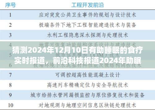 食疗科技融合开启深度睡眠之门，前沿助眠食疗报道展望2024年