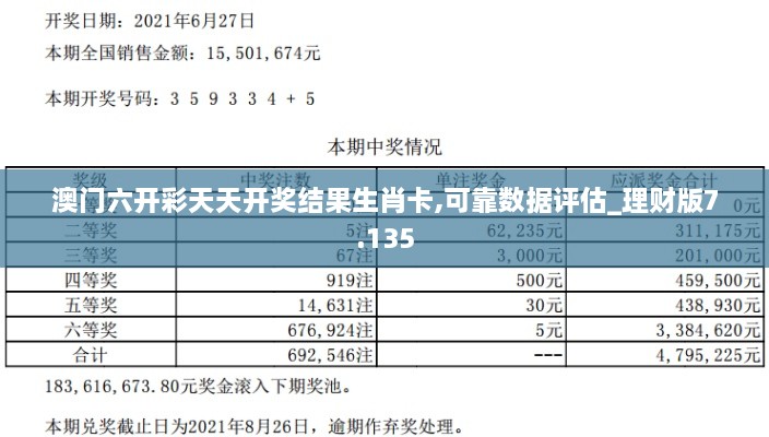 澳门六开彩天天开奖结果生肖卡,可靠数据评估_理财版7.135