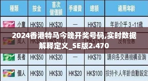 2024香港特马今晚开奖号码,实时数据解释定义_SE版2.470