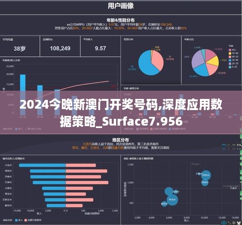 2024今晚新澳门开奖号码,深度应用数据策略_Surface7.956