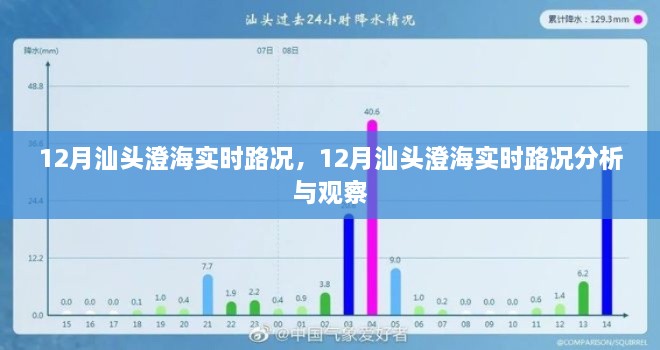 12月汕头澄海实时路况分析与观察