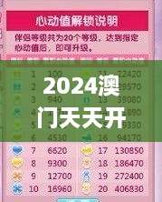 2024澳门天天开好彩大全开奖结果,时代解析说明_W8.117