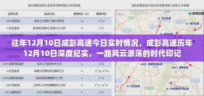 成彭高速历年12月10日深度纪实，风云激荡的时代印记实时播报