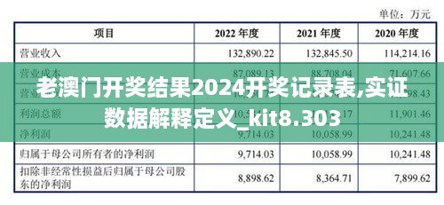 老澳门开奖结果2024开奖记录表,实证数据解释定义_kit8.303