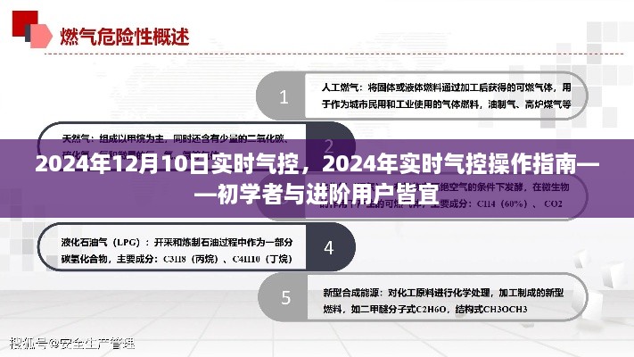 2024年实时气控操作指南，从初学者到进阶用户的全面指南