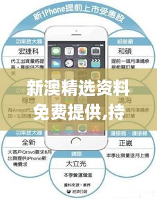 新澳精选资料免费提供,持续设计解析_iPhone10.953