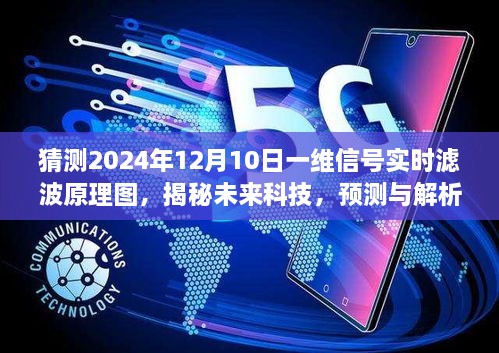 揭秘未来科技，预测与解析2024年实时一维信号滤波原理及其原理图的展望与探索✨