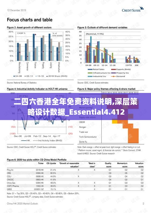 二四六香港全年免费资料说明,深层策略设计数据_Essential4.412