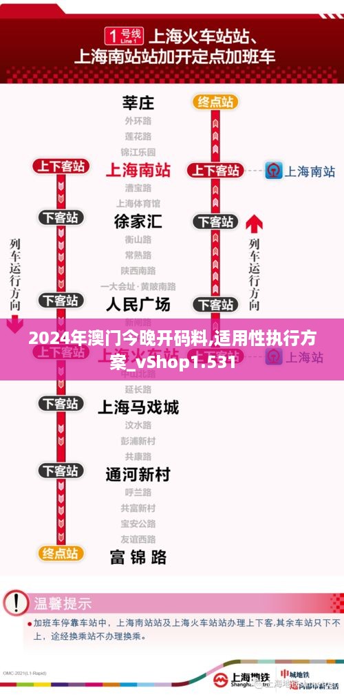 2024年澳门今晚开码料,适用性执行方案_vShop1.531