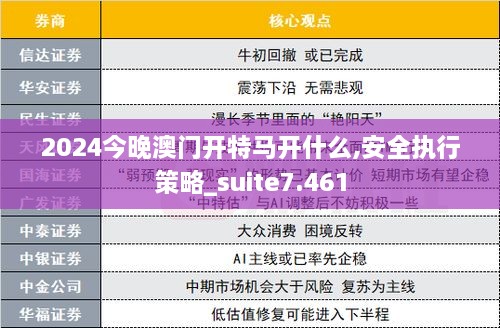 2024今晚澳门开特马开什么,安全执行策略_suite7.461