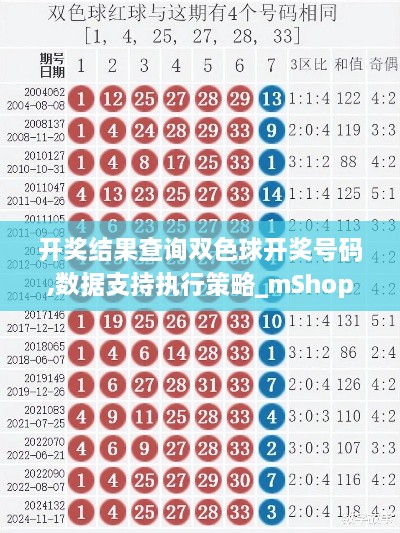 开奖结果查询双色球开奖号码,数据支持执行策略_mShop6.978