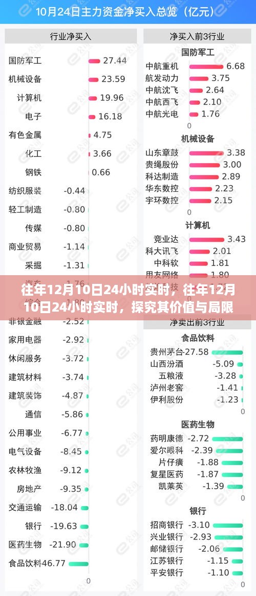 2024年12月11日 第25页