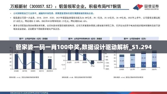 管家婆一码一肖100中奖,数据设计驱动解析_S1.294